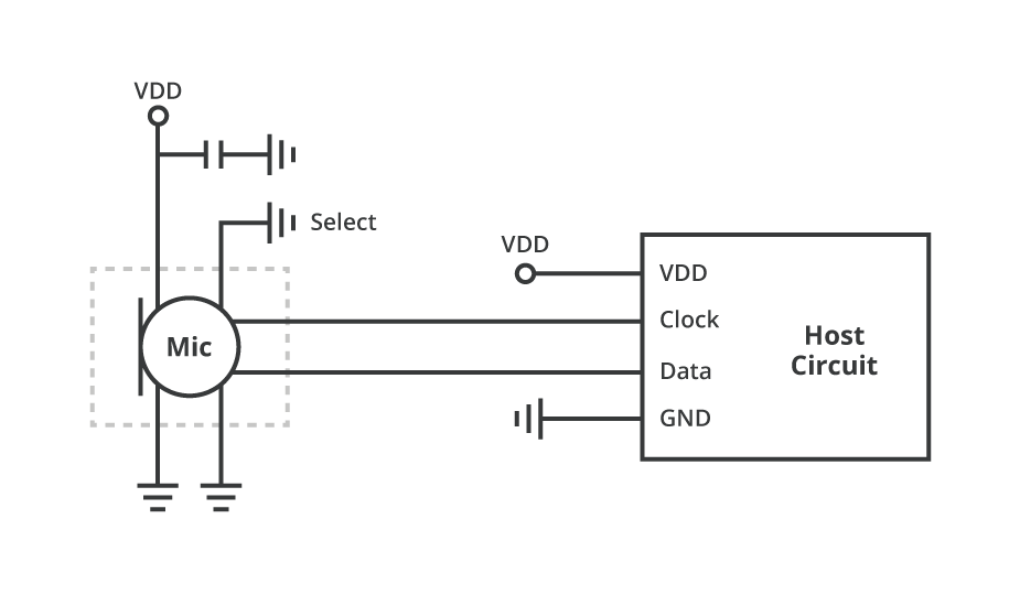 単一デジタルPDMマイクロフォンの接続回路図